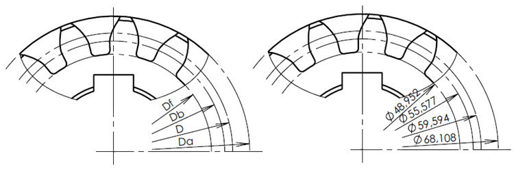 Obecný popis kružnic (vlevo) a vypočítané rozměry kružnic ozubeného kola pro výše uvedené zadání