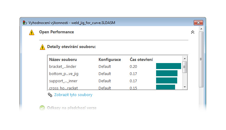 15-SOLIDWORKS-2018-sestavy-vyhodnoceni-vykonnosti-novinky-co-je-noveho
