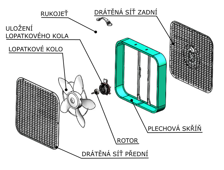 2-SolidWorks-postup-navod-modelani-vetrak-plechove-dily-1