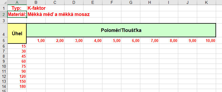 1.1-Mujsolidworks-SOLIDWORKS-tabulky-ohybu-postup-navod-base-bend-table-bend-allowence-gauge