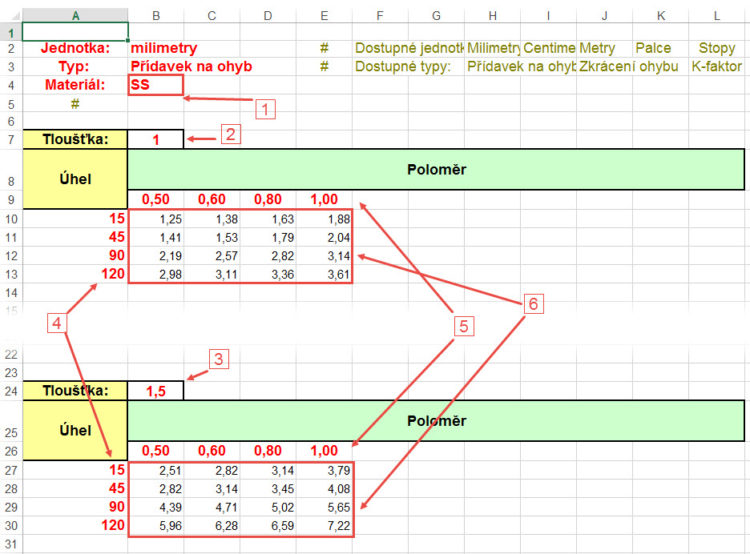 5-Mujsolidworks-SOLIDWORKS-tabulky-ohybu-postup-navod-base-bend-table-bend-allowence-gauge