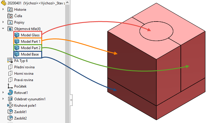 134-SOLIDWORKS-mold-forma-formovani-postup-modelovani-sklenice