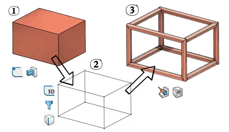 14-SolidWorks-svarovani-weldments-prevod-objemu-na-krivky