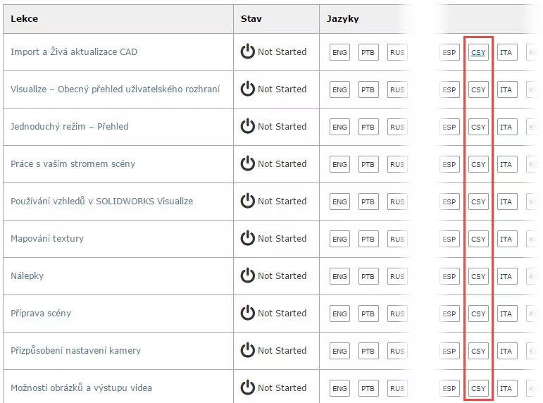 2-SolidWorks-Visualize-tips-and-trick-tutorial-postup-navod-cesky-renderer